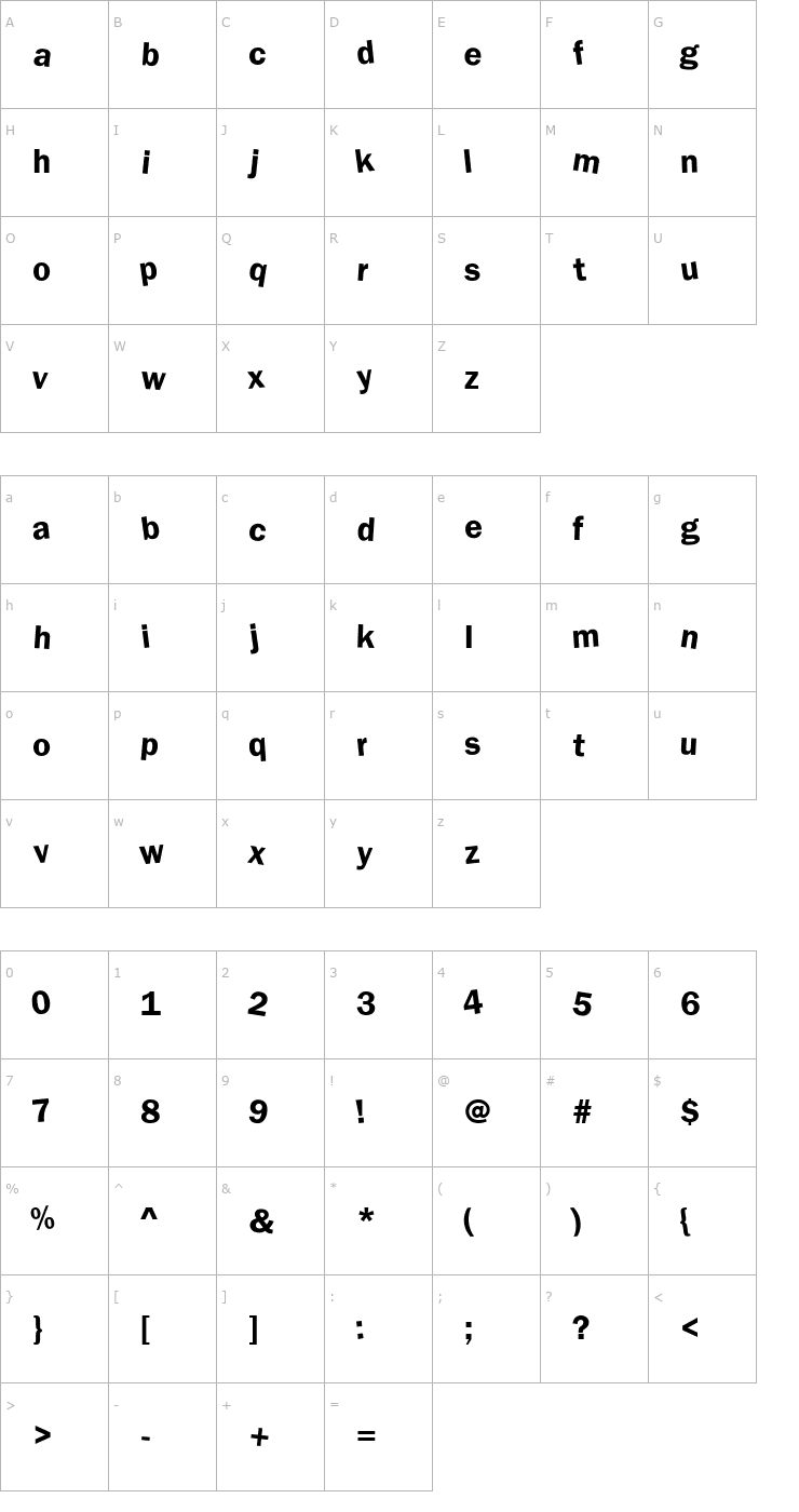 Character Map DdaftT-lowercase Font