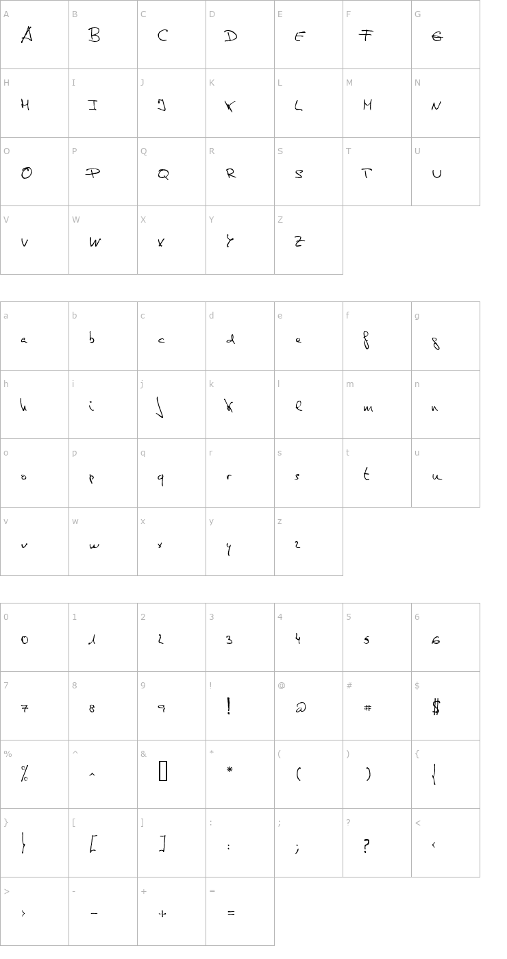 Character Map de Manu 1 Normal Font