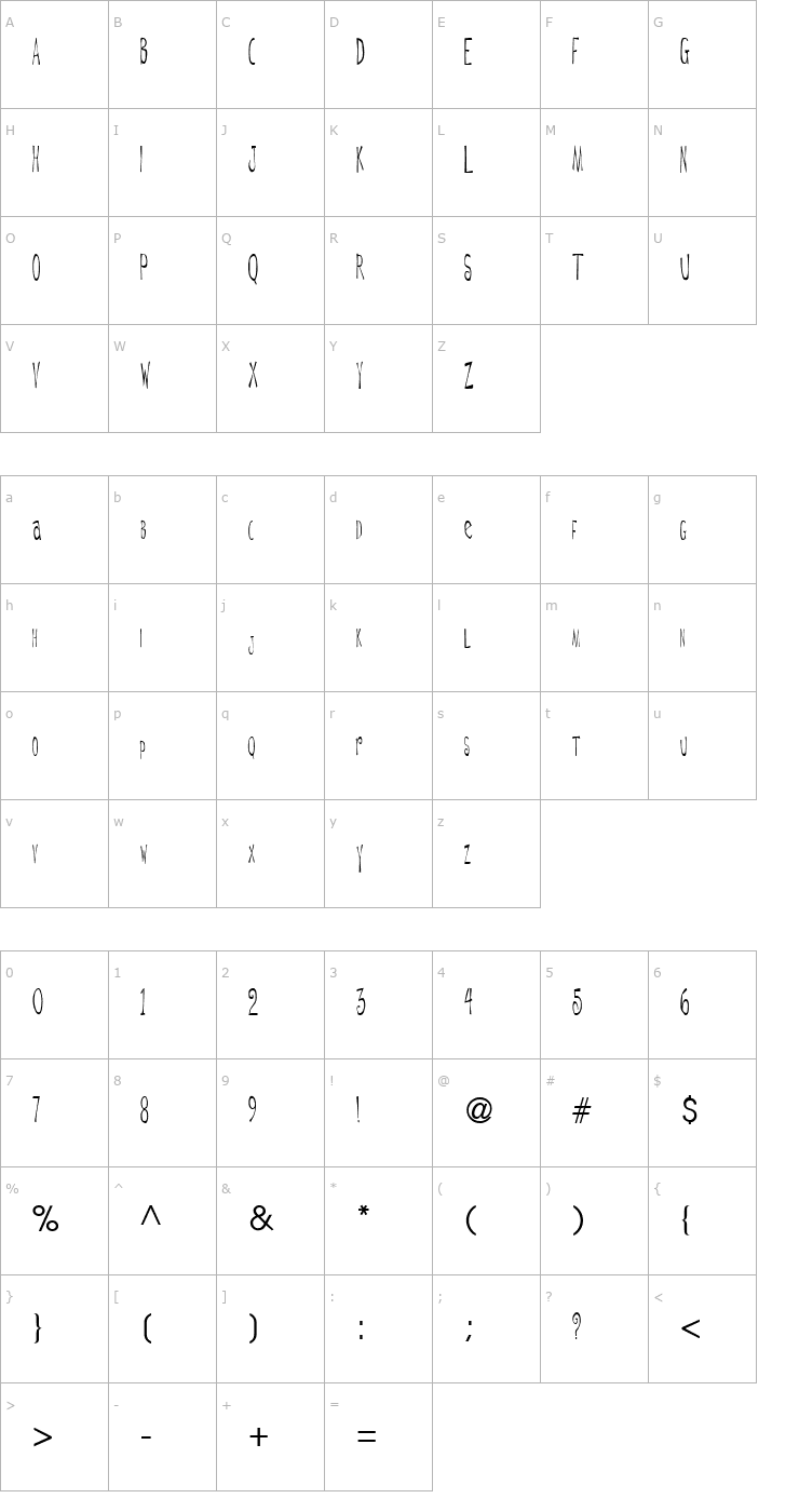 Character Map De Regular ttnorm Font
