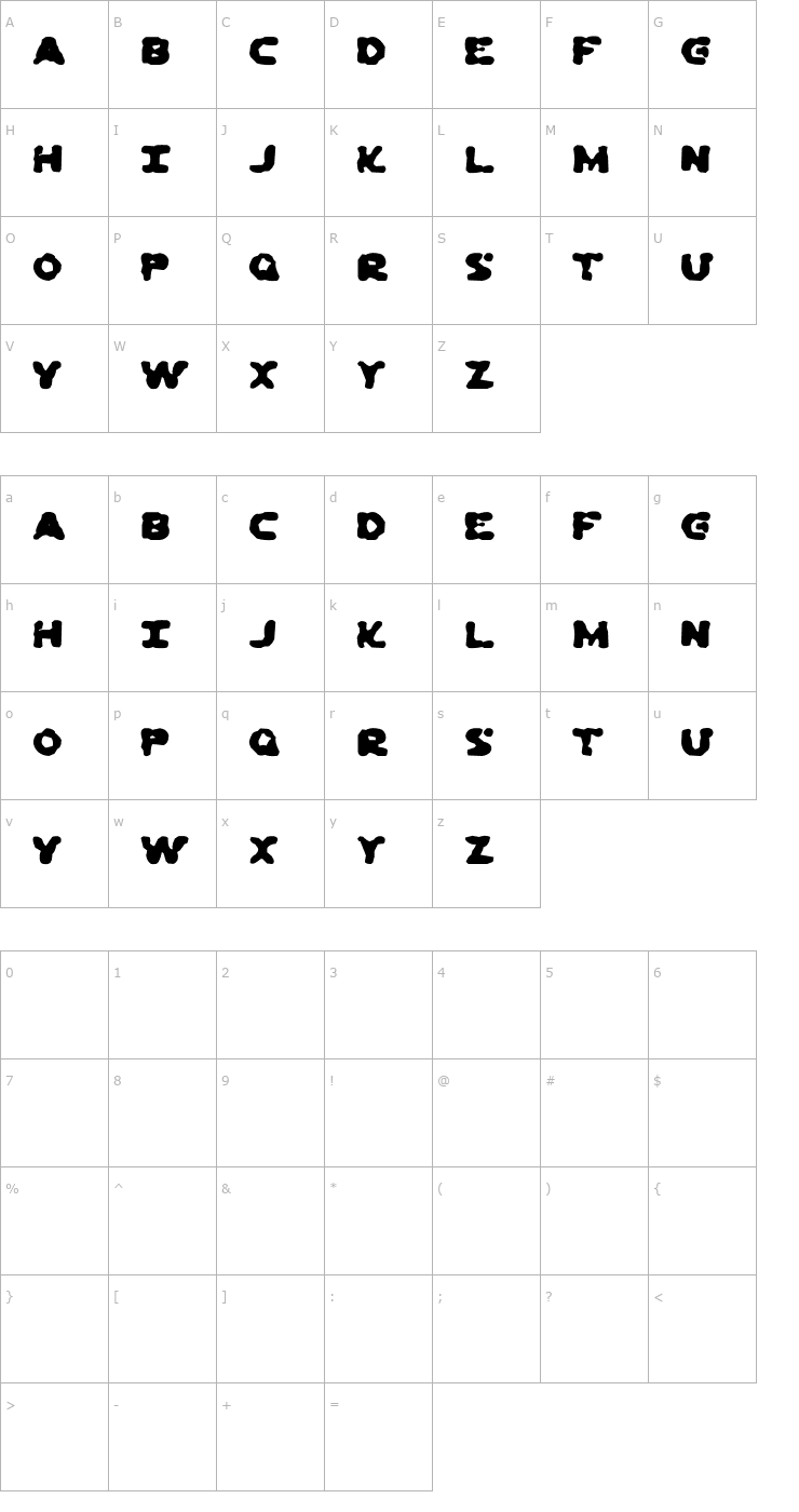Character Map Dead Ewoks Everywhere Font