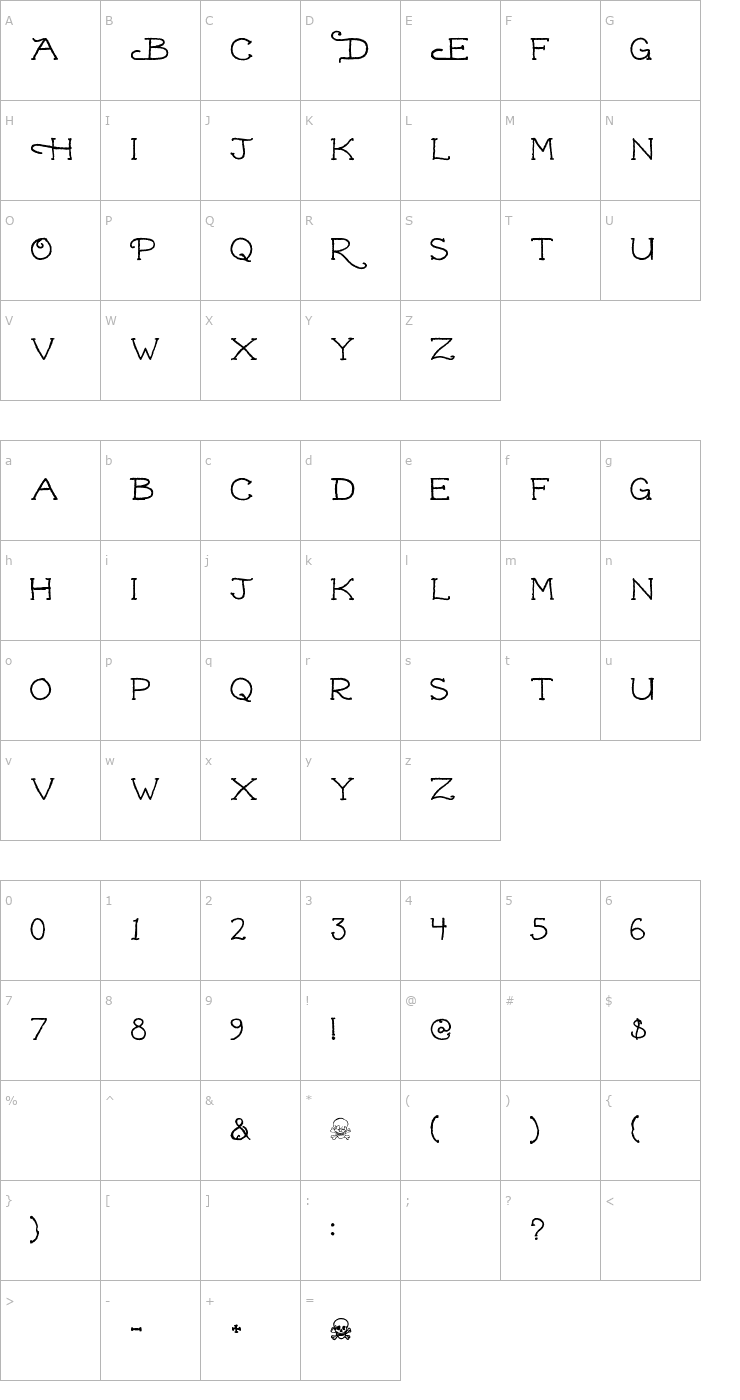 Character Map Dead Hardy Font