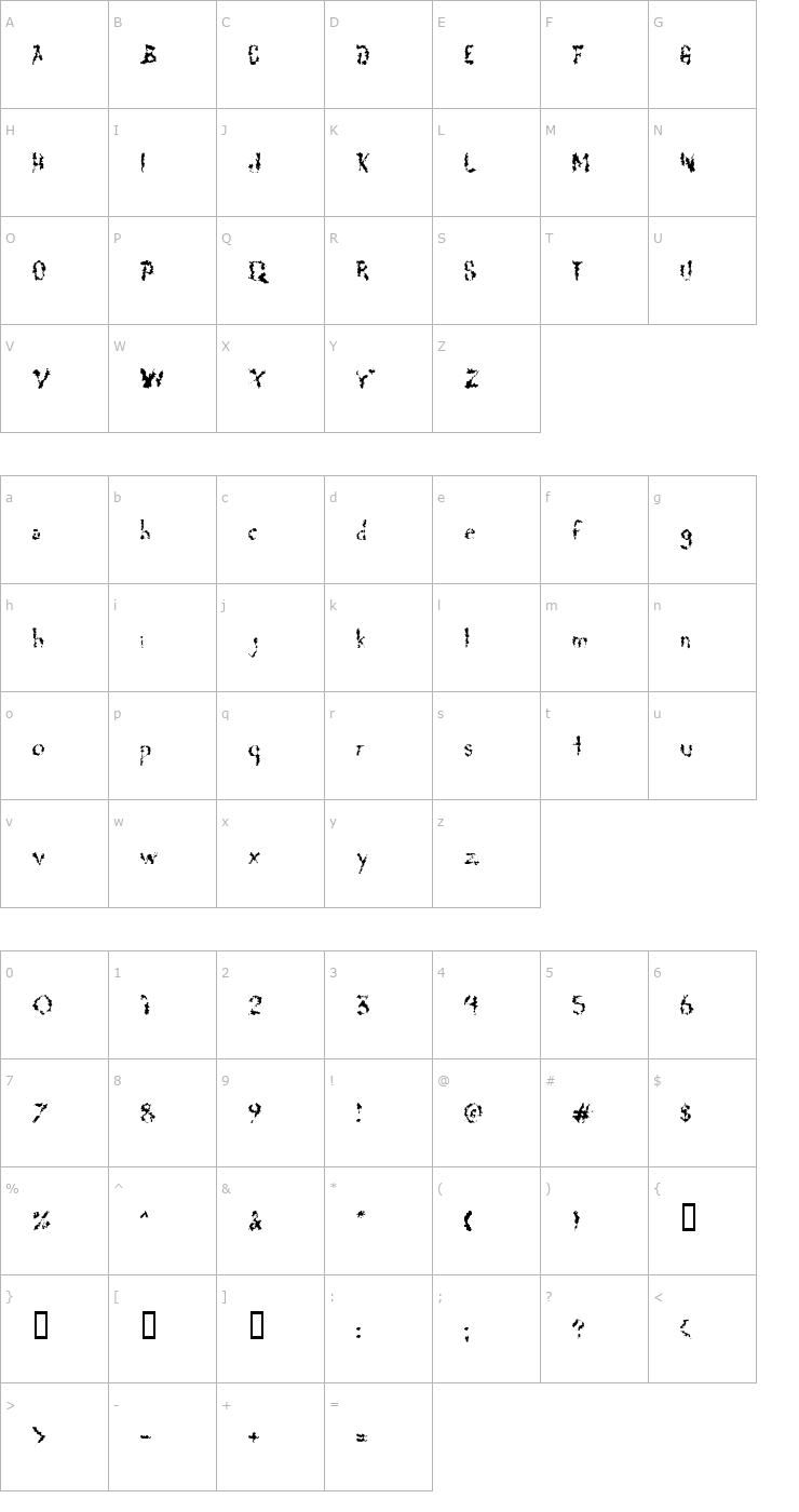 Character Map DeadGrit Font