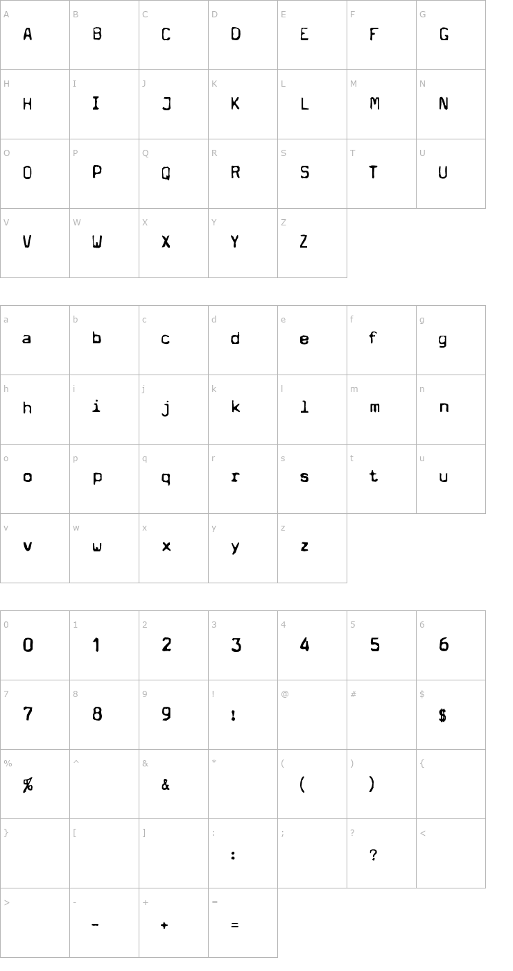 Character Map DeadPostMan Font