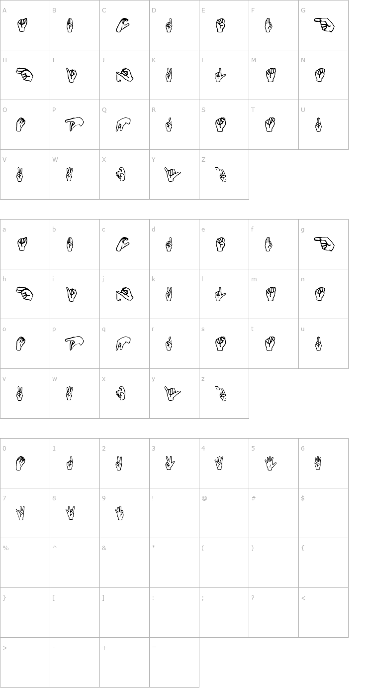 Character Map DEAF-1 Font