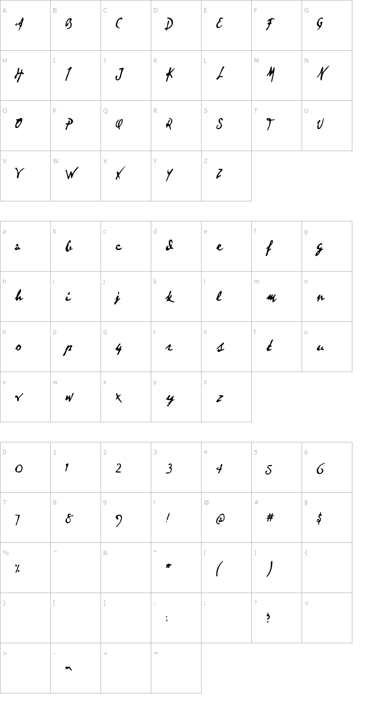 Character Map Dear Theo 2 Font