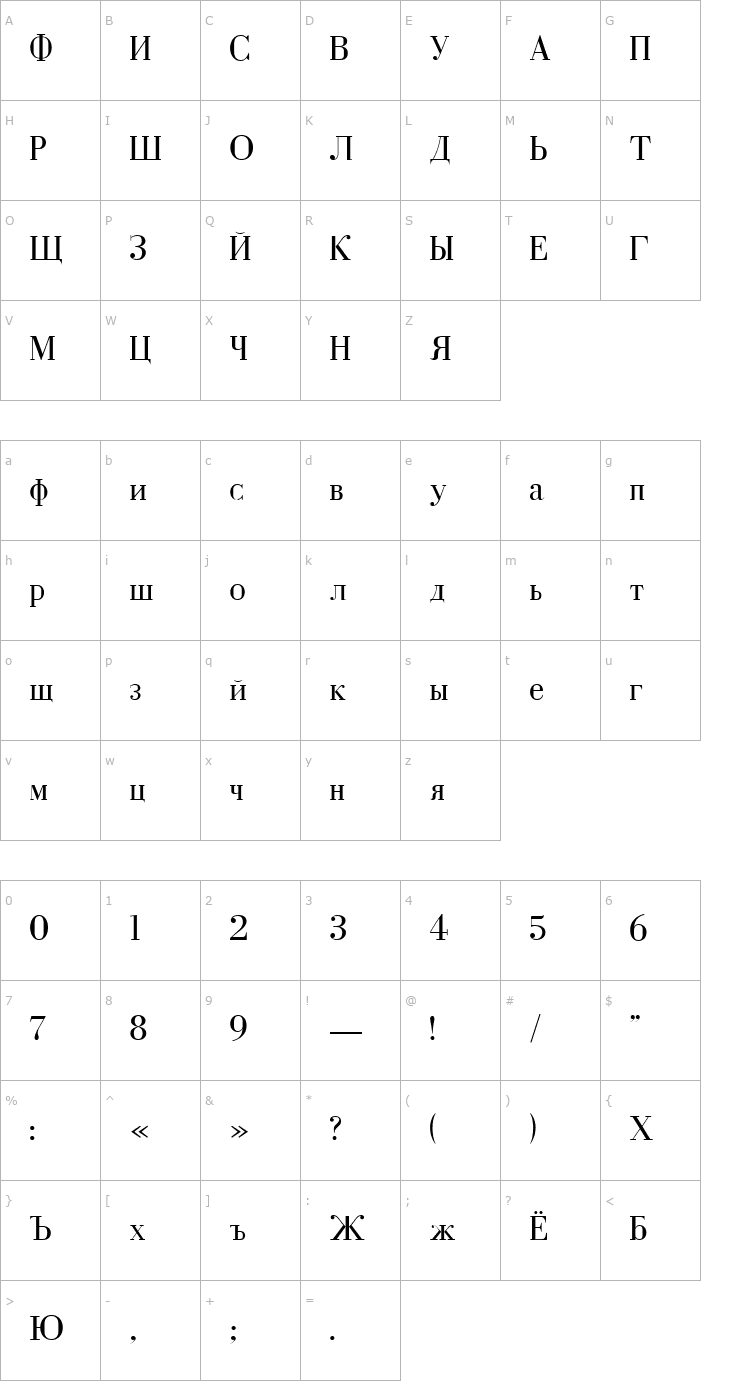 Character Map Dearborn Font