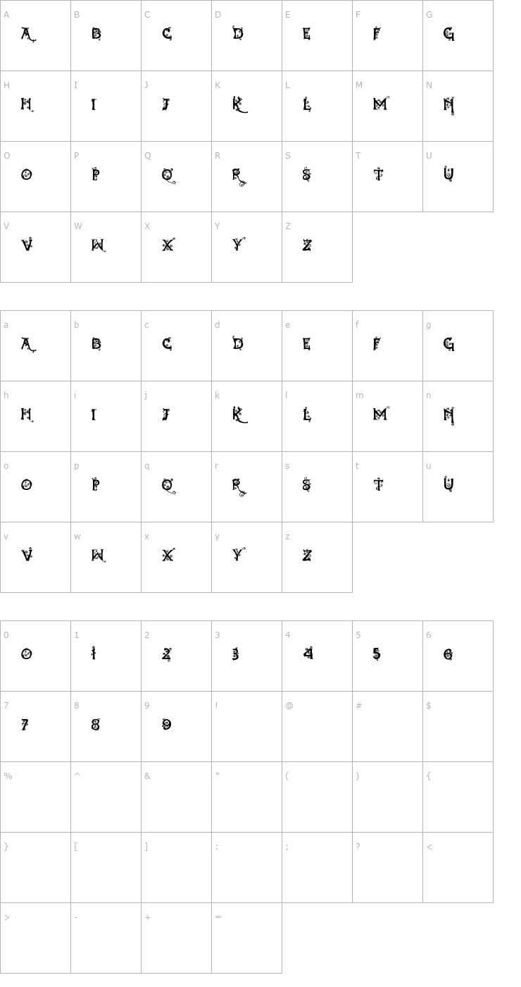 Character Map Dearest Dorothy Font