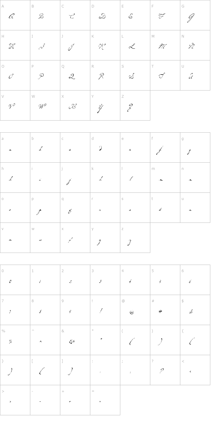 Character Map Dearest Script Font