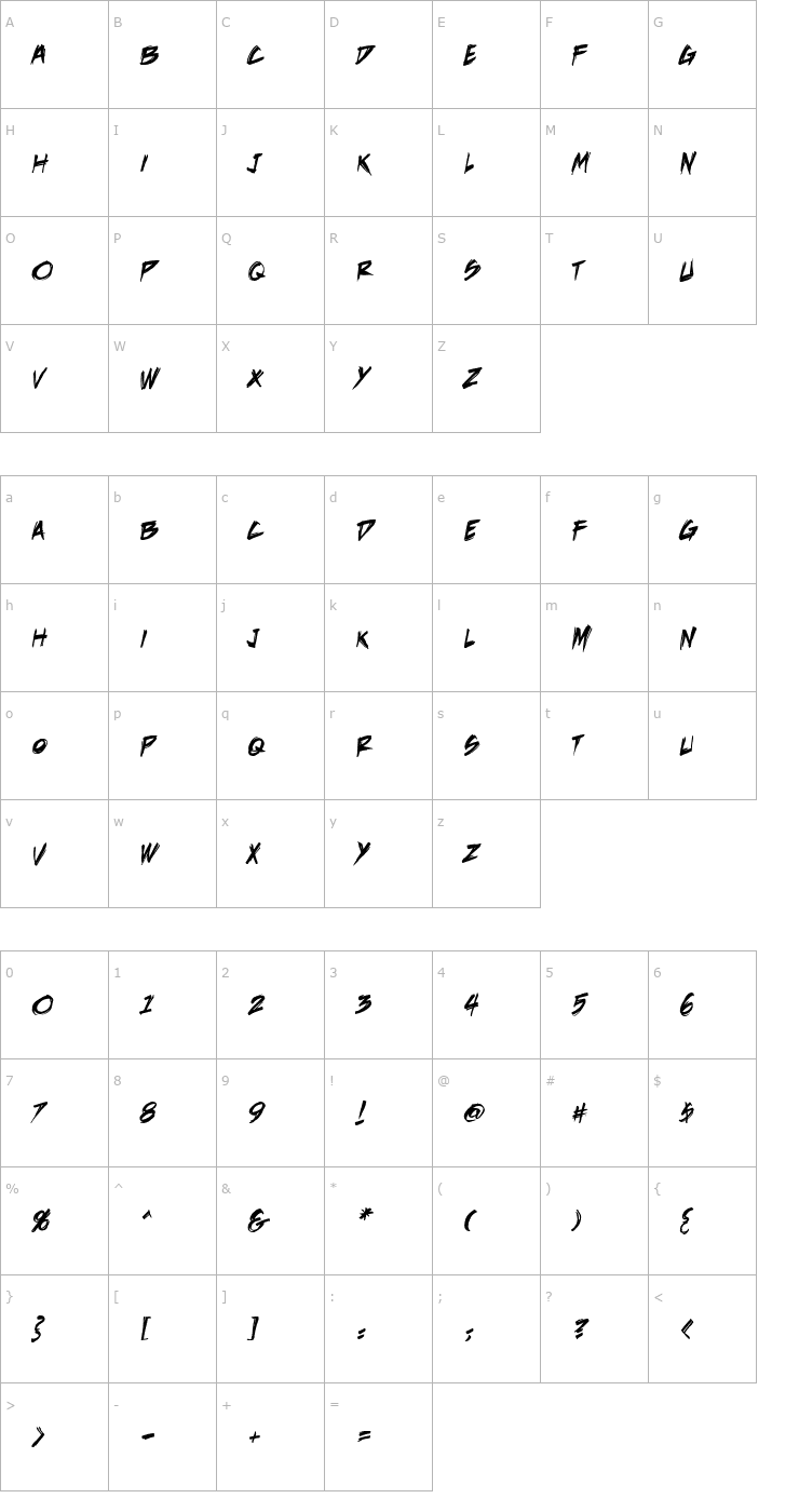 Character Map DeathRattle BB Font