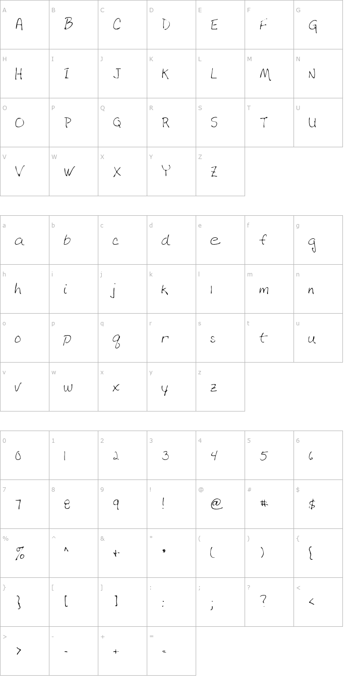 Character Map DebbiesHand Font