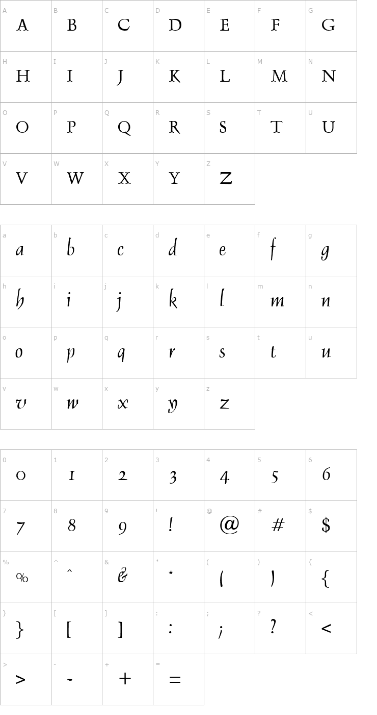 Character Map Debden-Regular Font