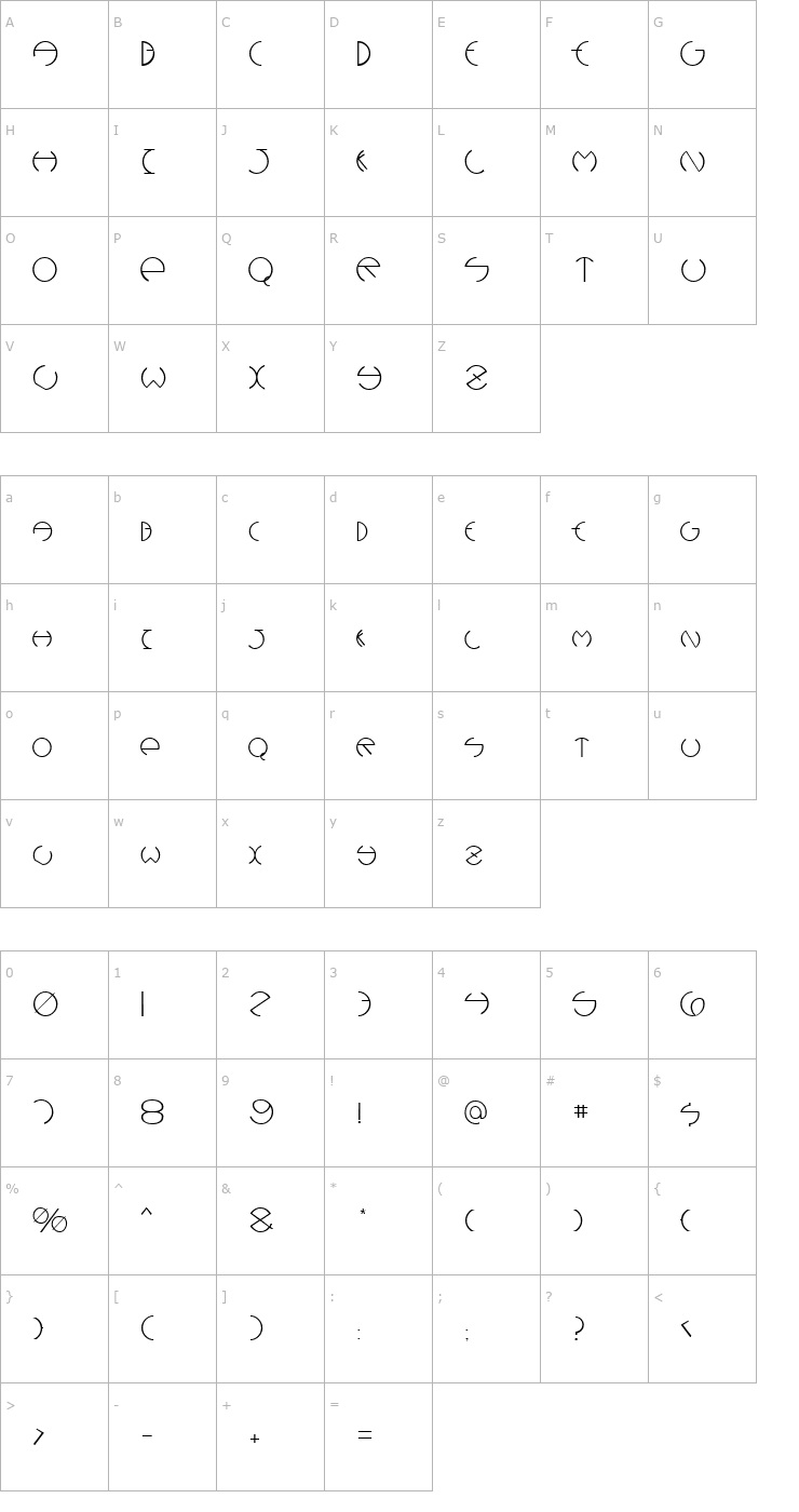 Character Map DebevicDeco Font