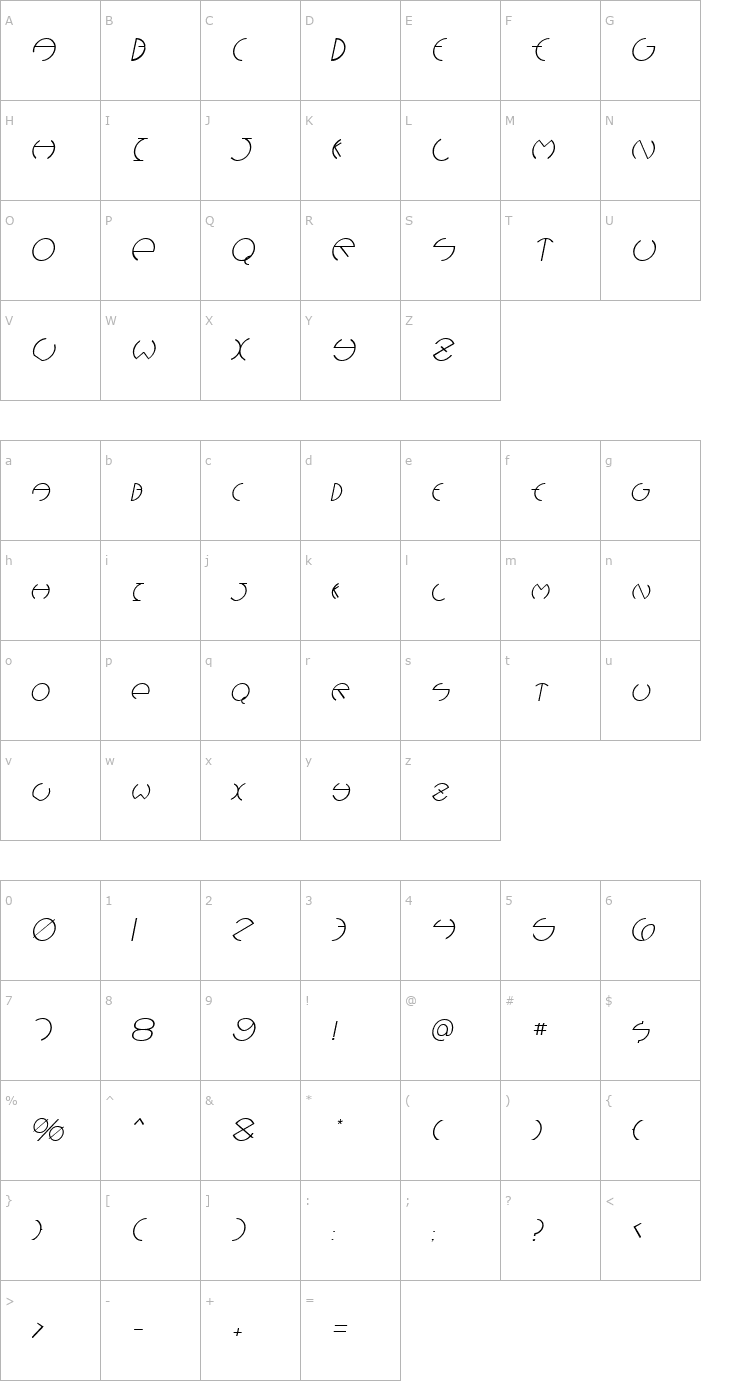 Character Map DebevicDeco Italic Font