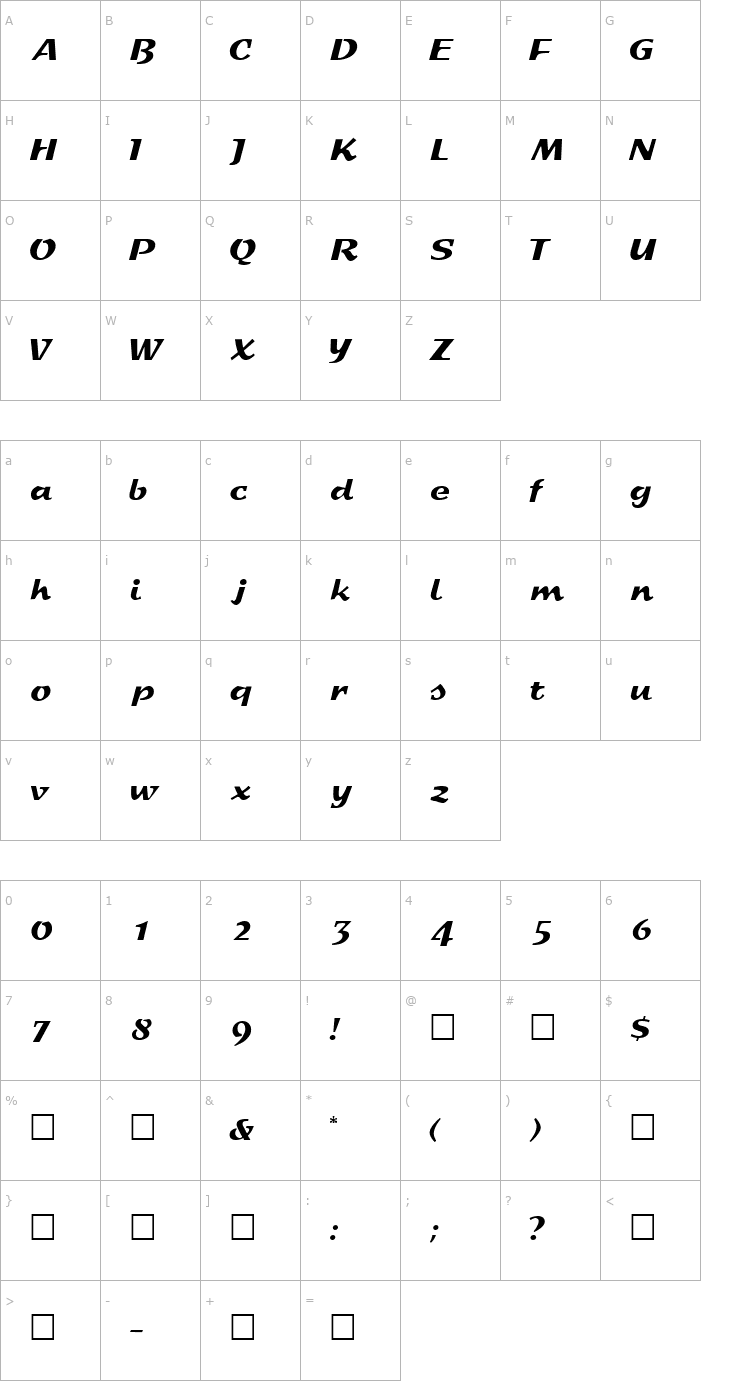 Character Map DeccaDisplaySSK Regular Font