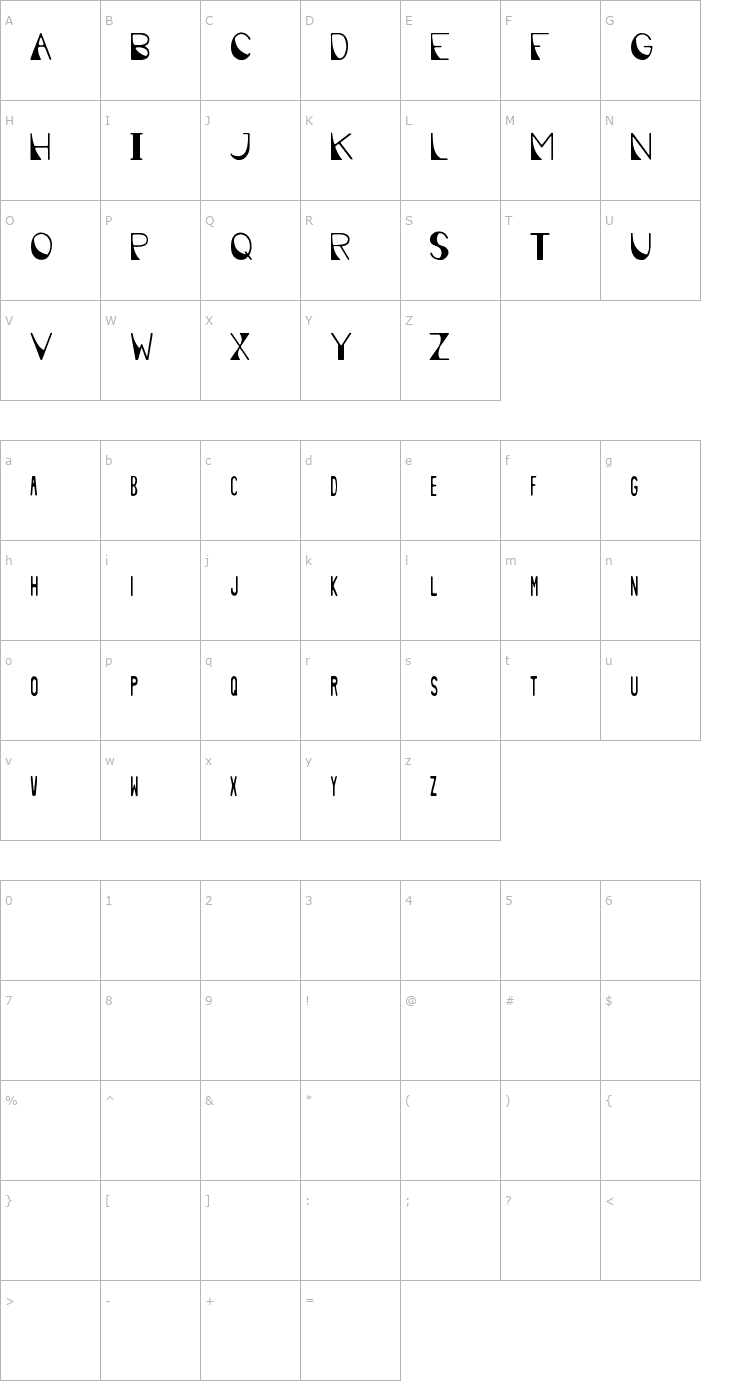 Character Map Deco Cafe Font