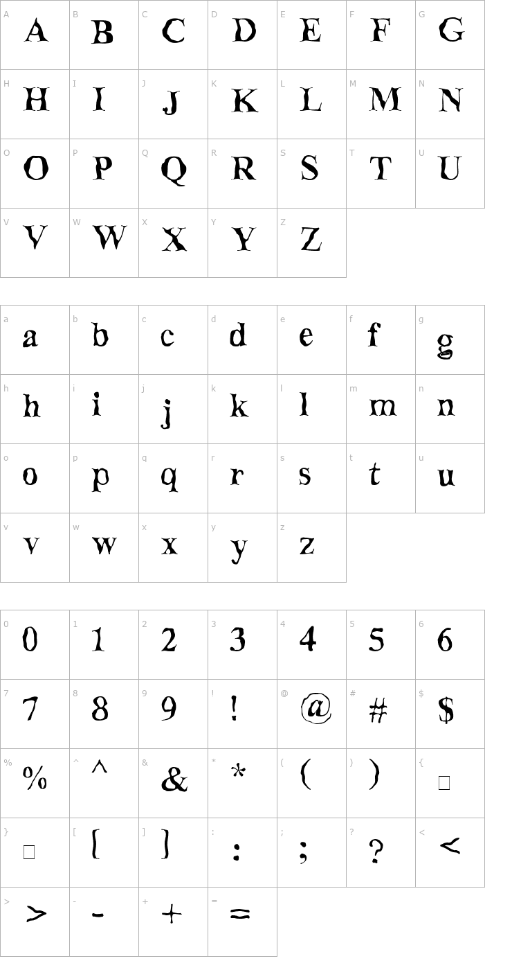 Character Map Decomposing Font