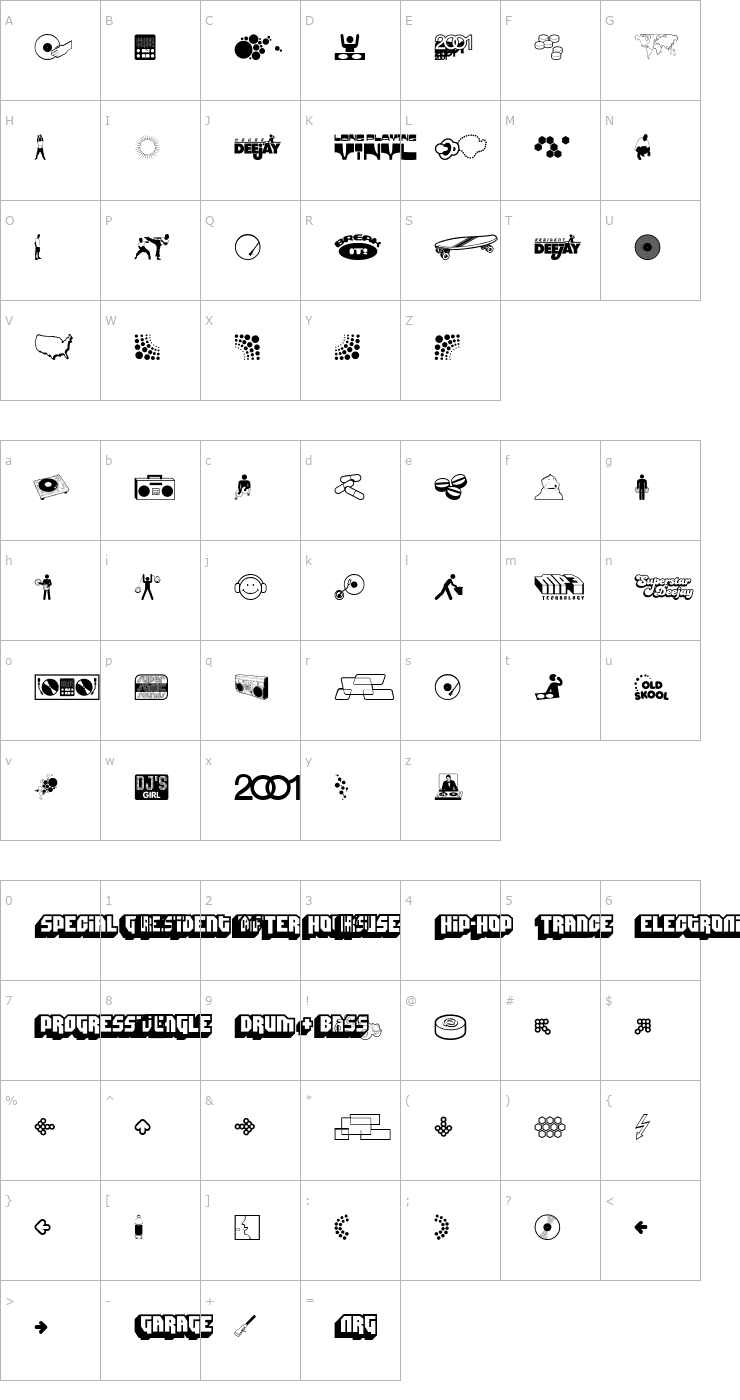 Character Map Deejay Supreme Font