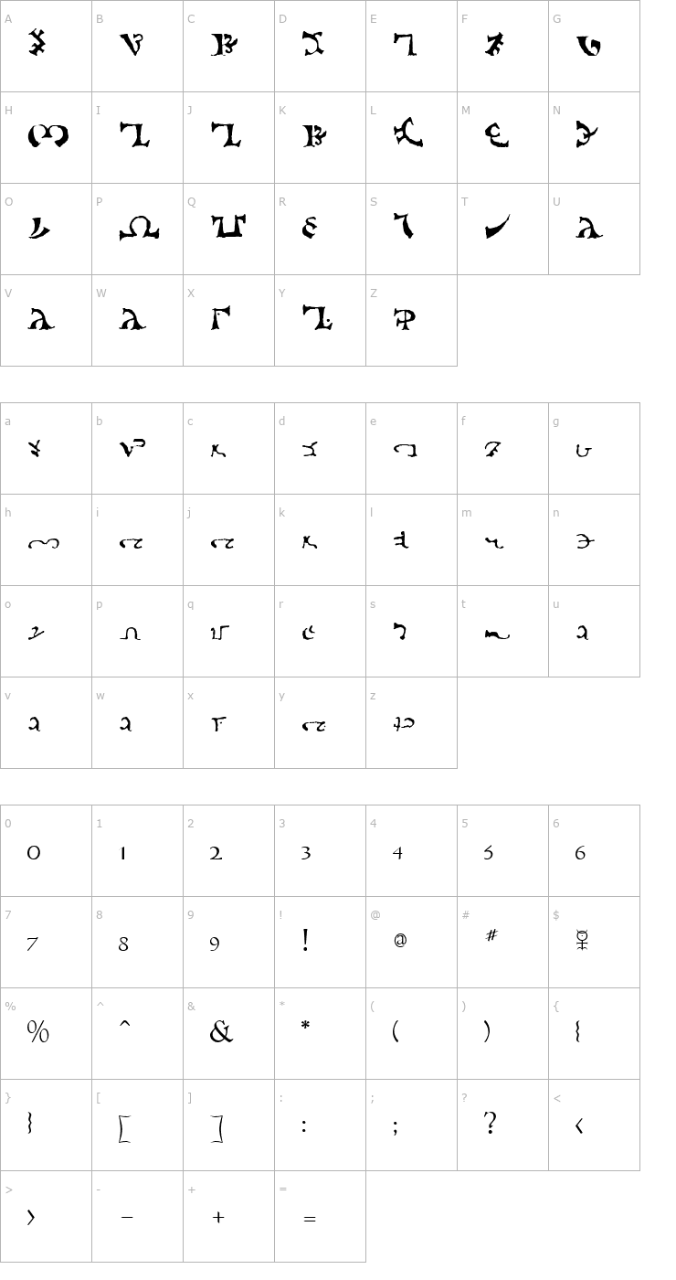 Character Map DEEnochian DEEnochScript Font