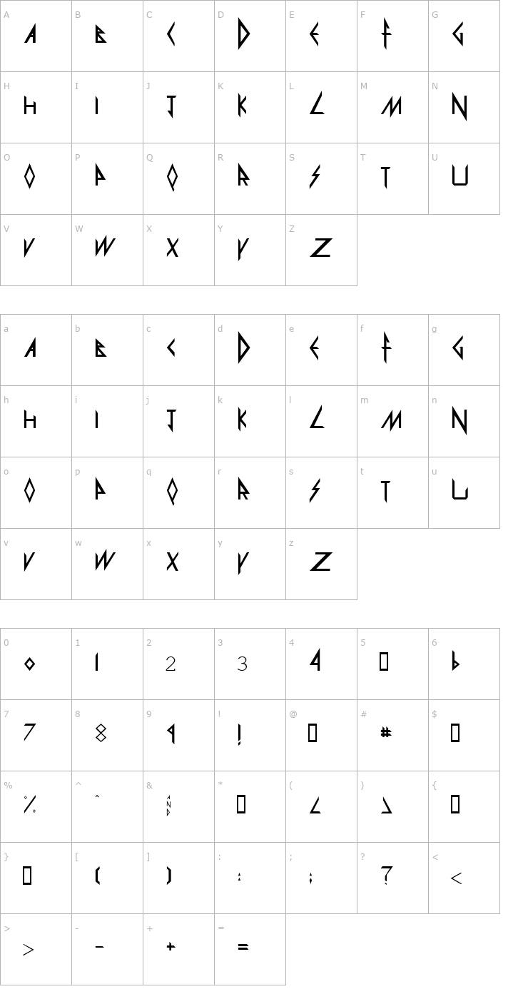 Character Map Def Leppard Font