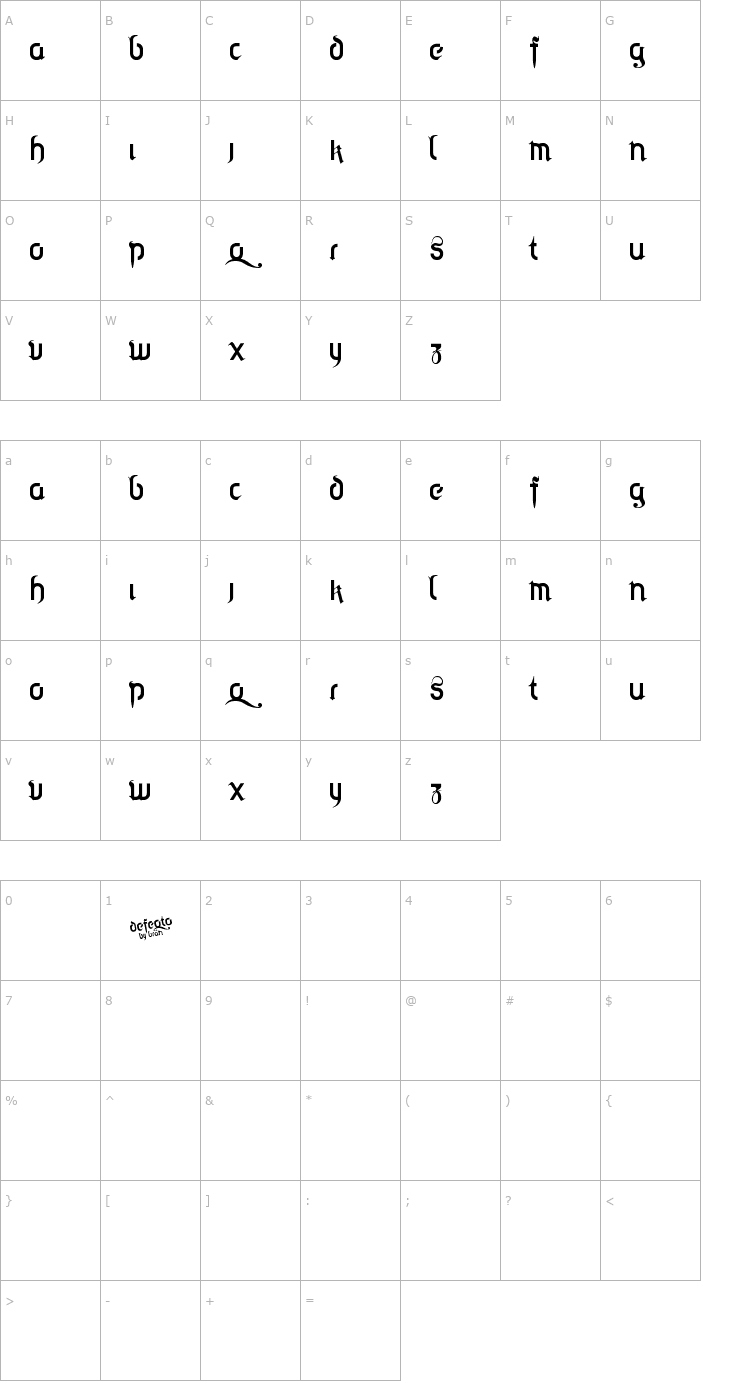 Character Map Defeqto Font
