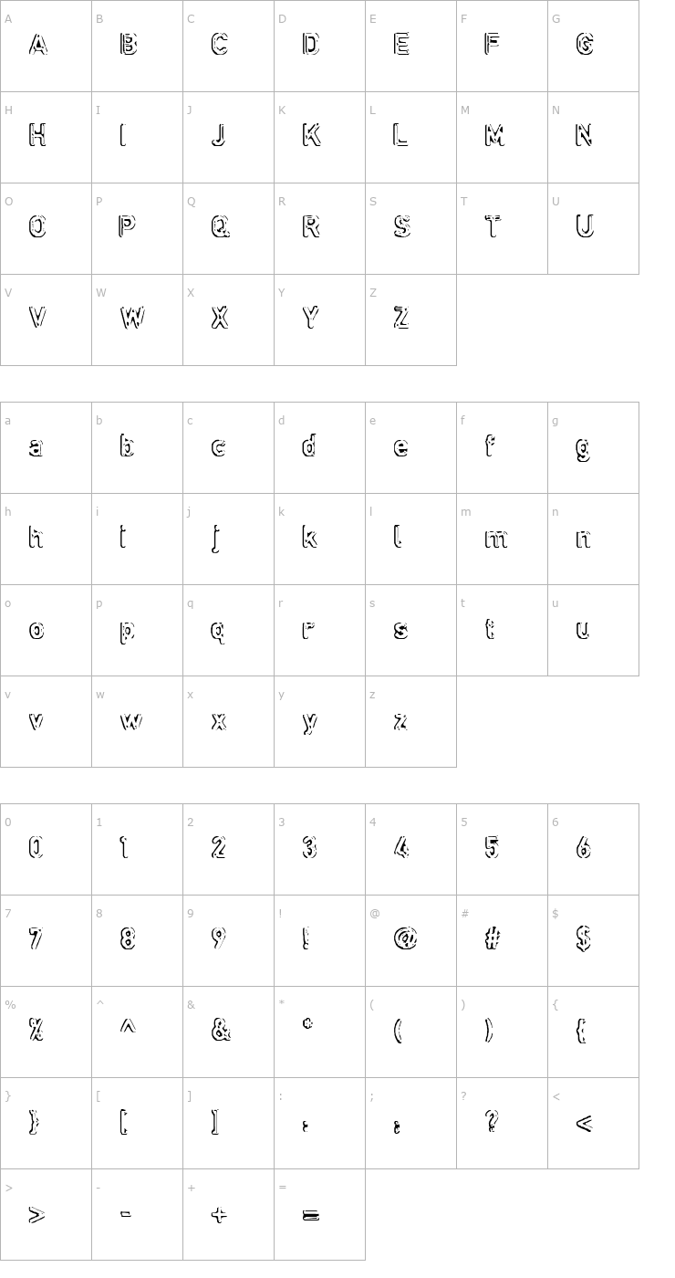 Character Map Defora Font