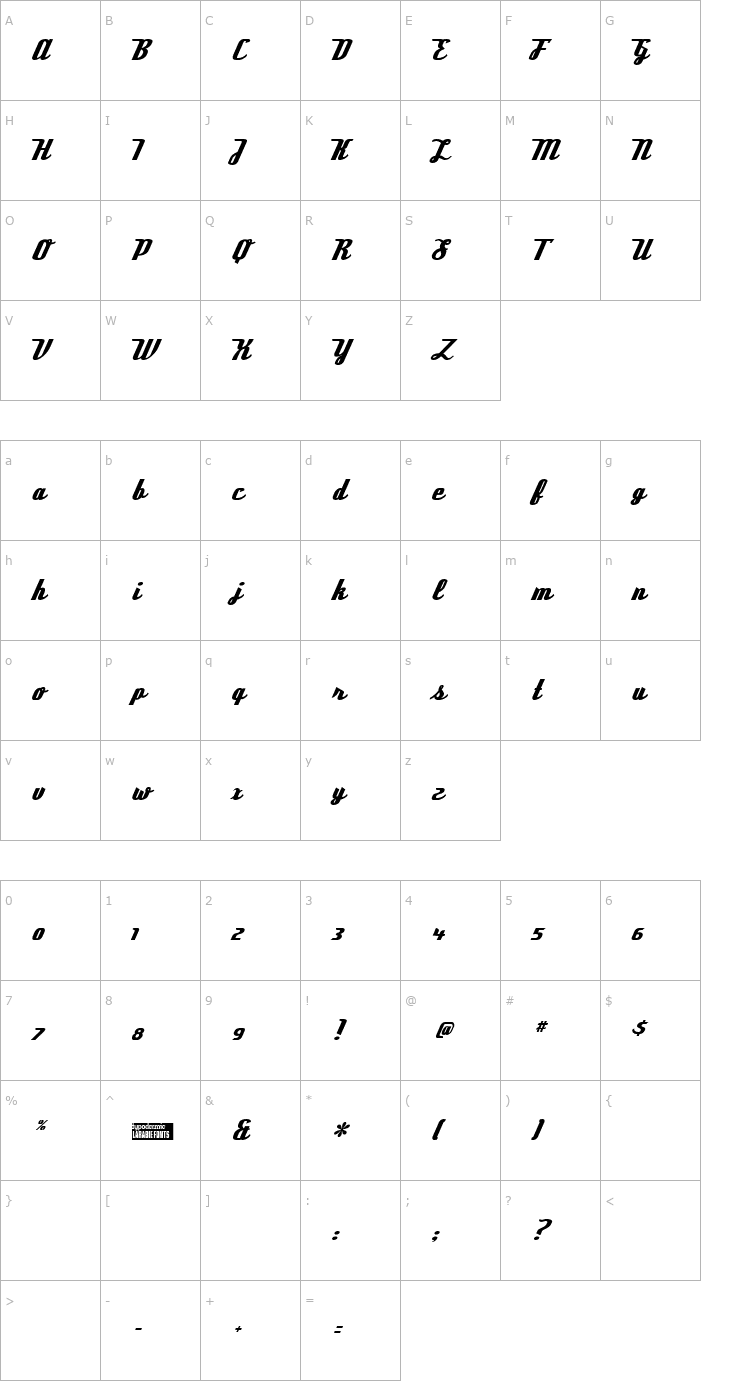 Character Map Deftone Stylus Font