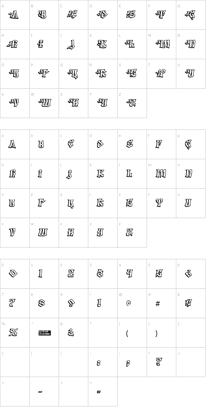 Character Map Degrassi Font