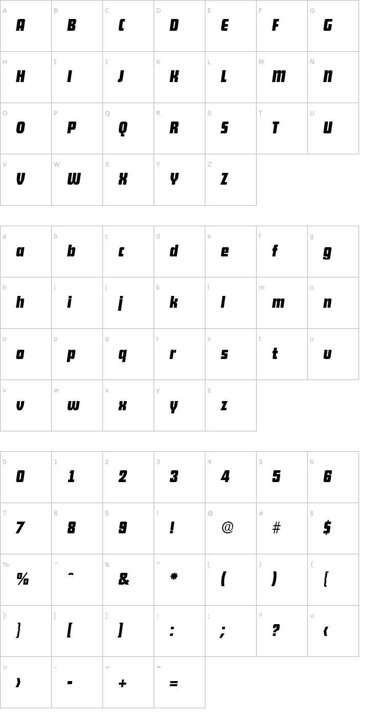 Character Map DekoDisplay-Serial-BoldItalic Font