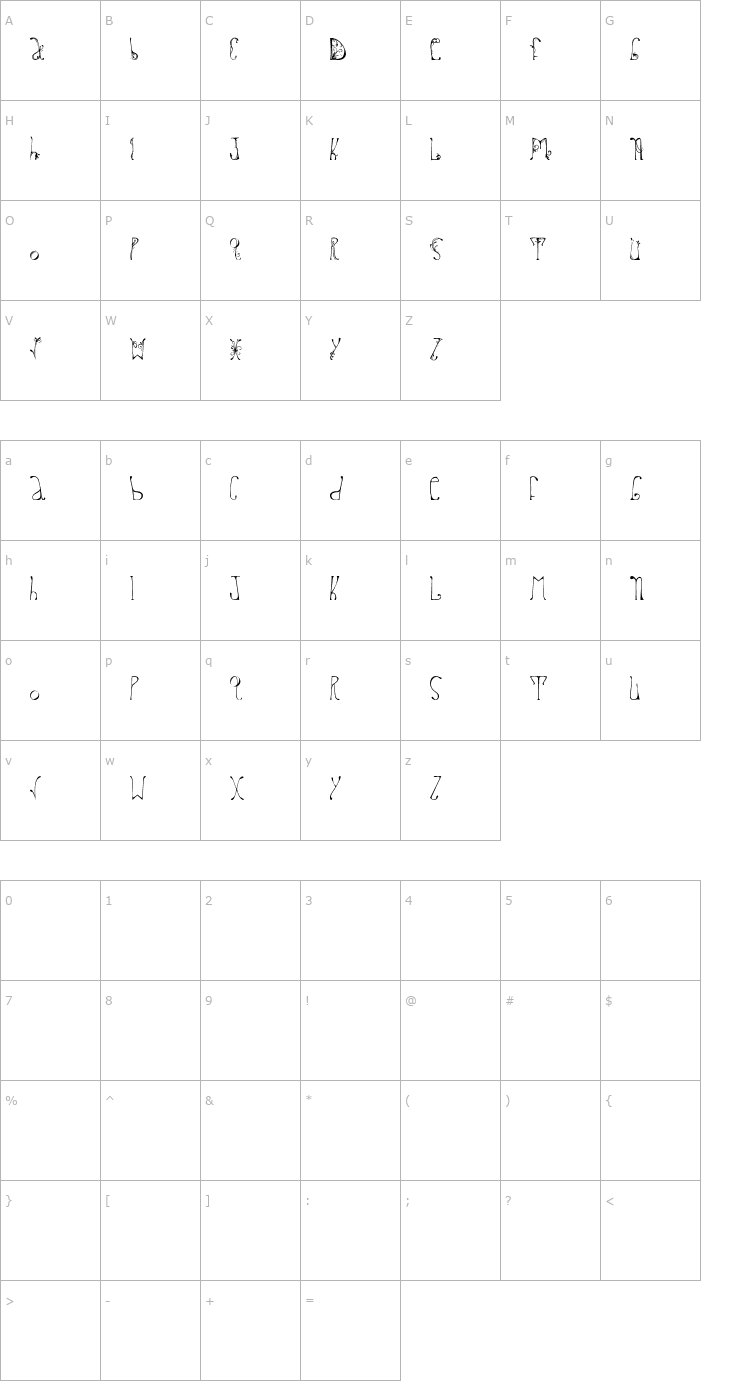 Character Map Delfinah Font