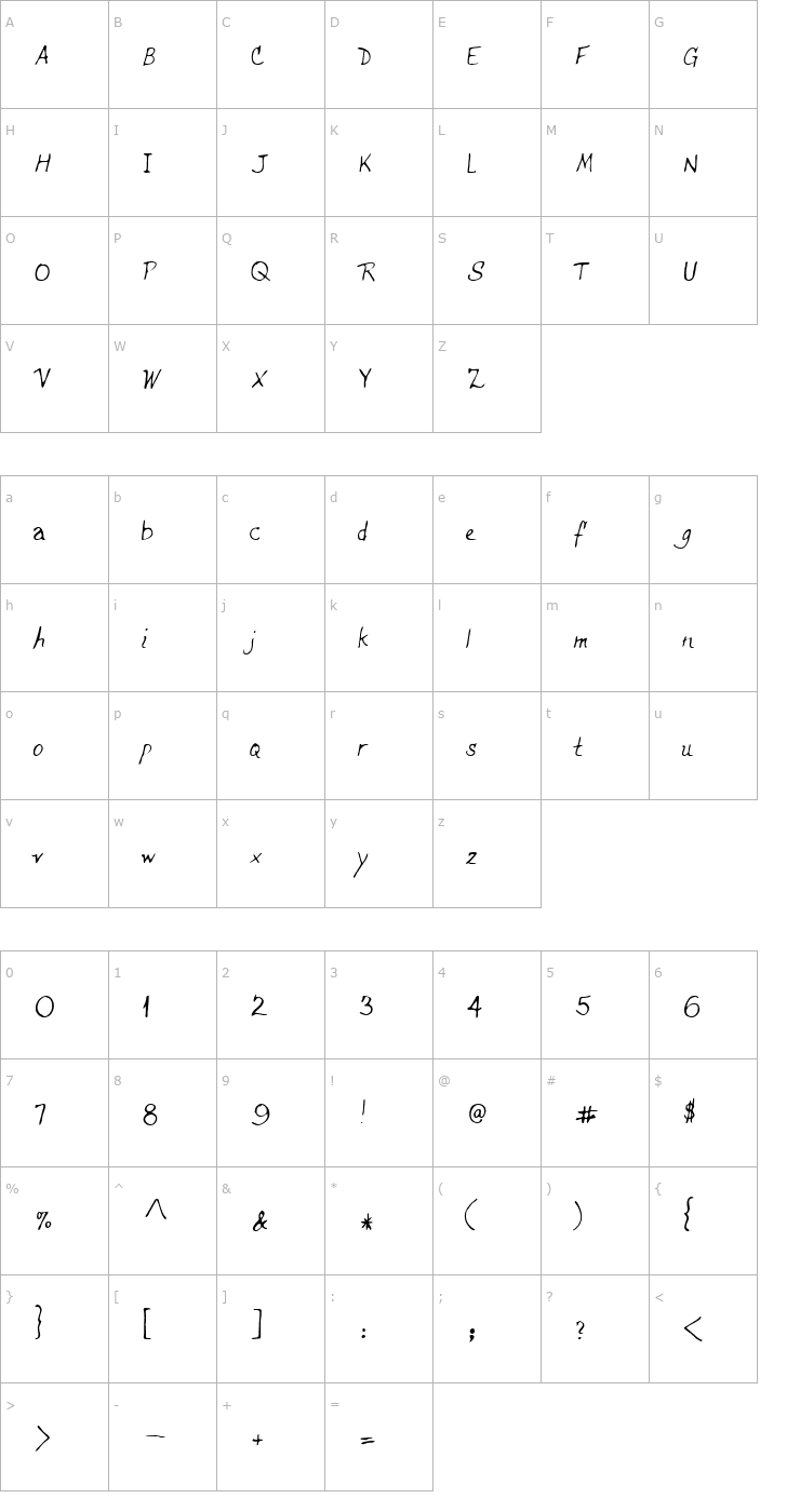 Character Map Dells Regular Font