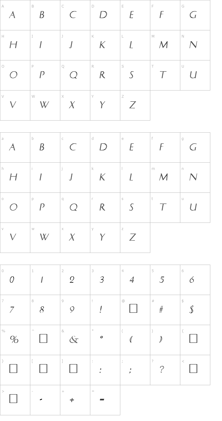 Character Map Delphi SF Italic Font