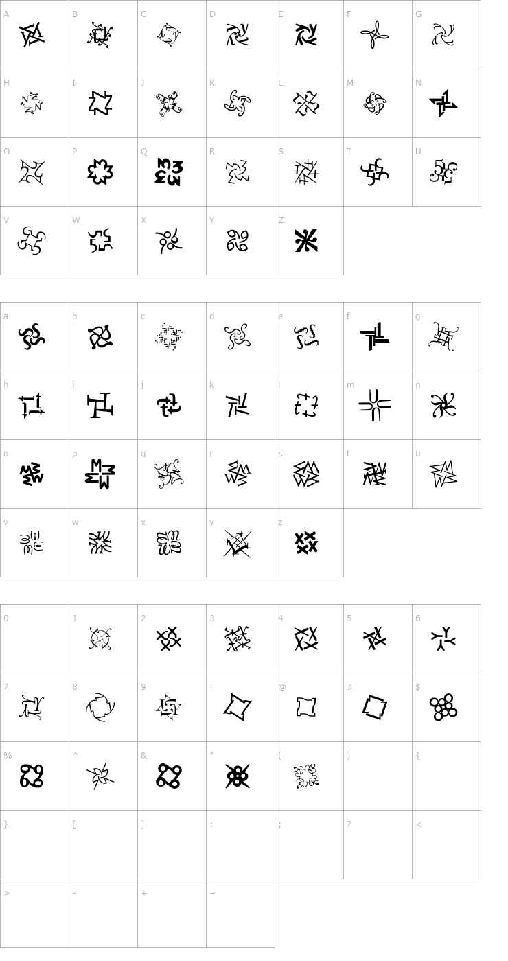Character Map DementiaB Regular Font