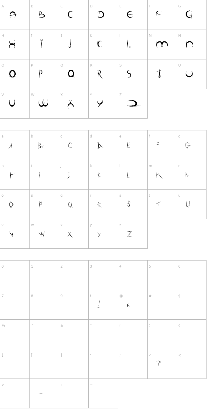 Character Map DemigoD Oldschool Font