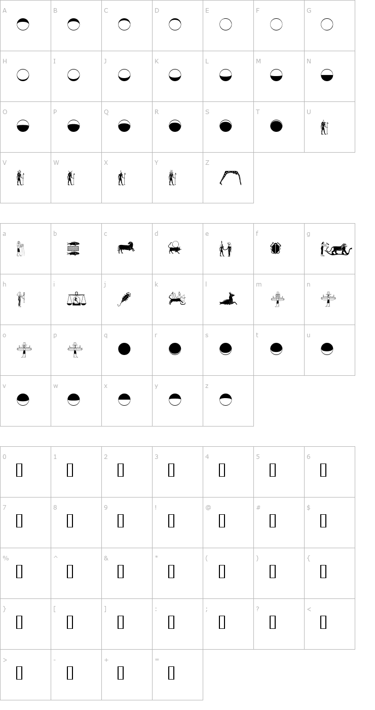 Character Map Dendera Font