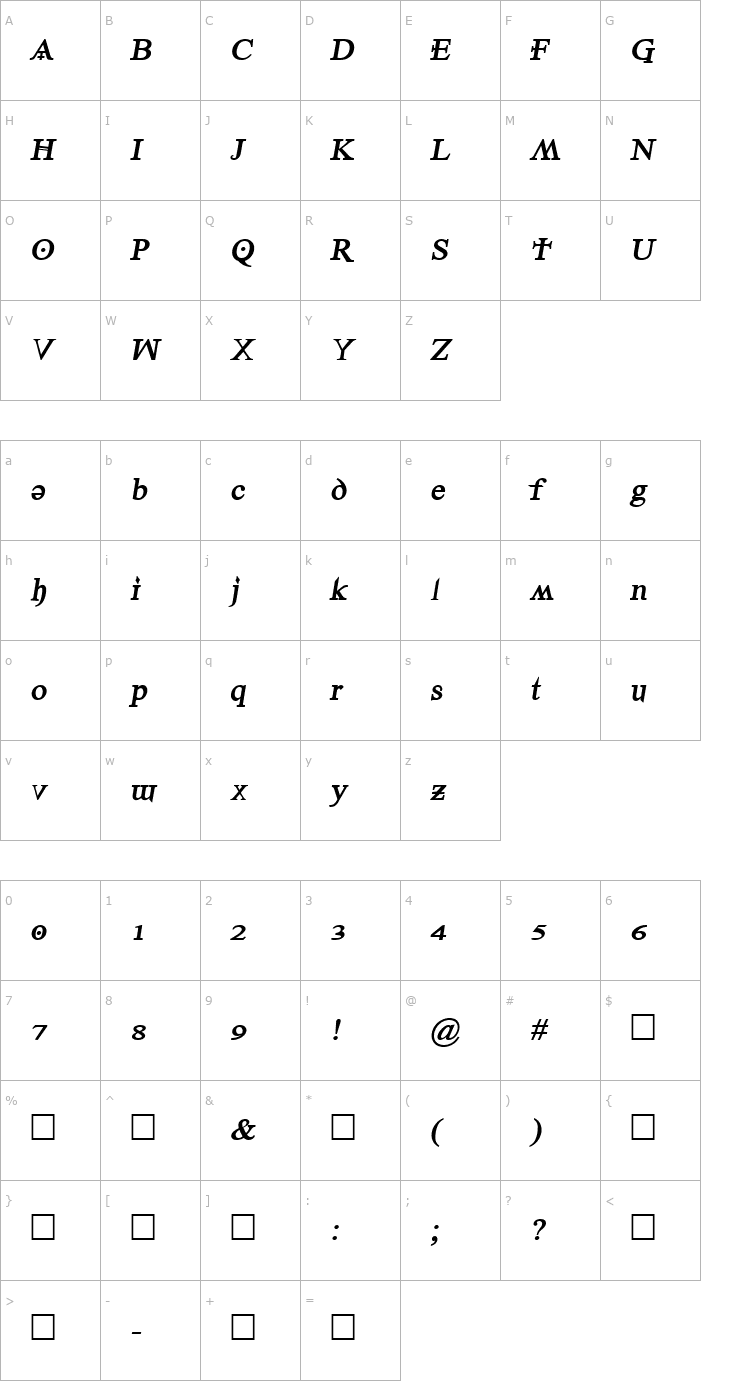 Character Map Denial2RegularBoldItalics Font