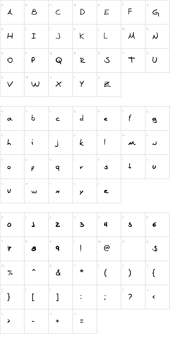 Character Map Denise Sans Font