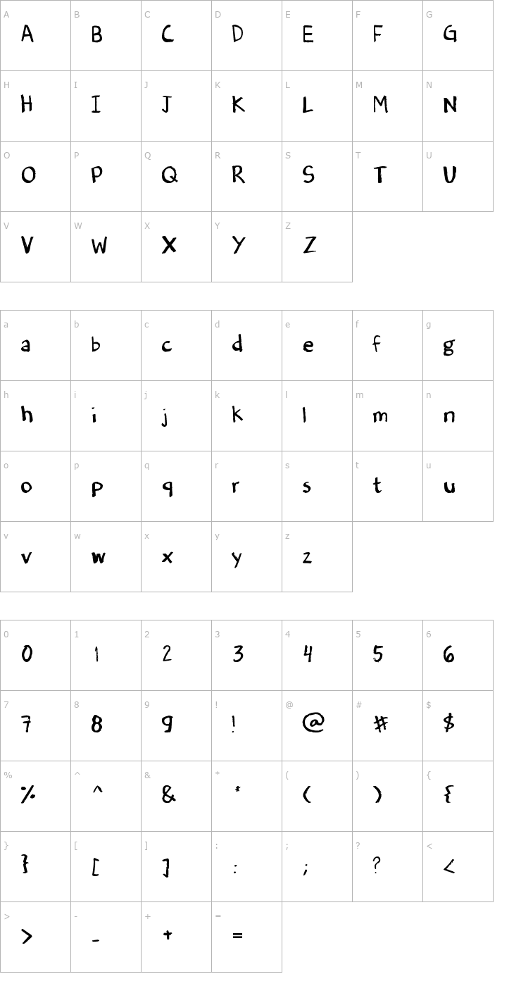 Character Map Denne's Old Handwriting Font