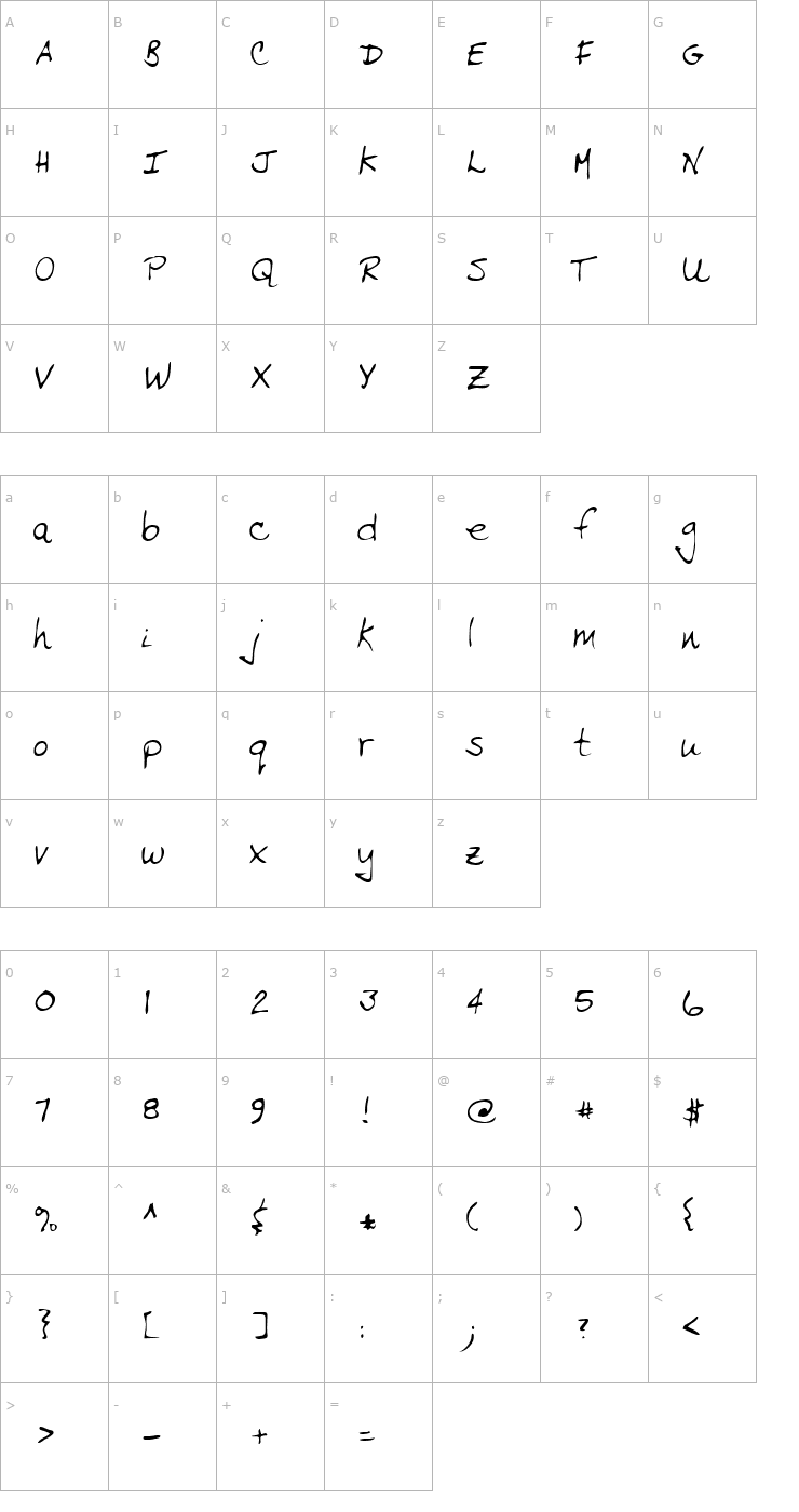 Character Map Dennis Regular Font
