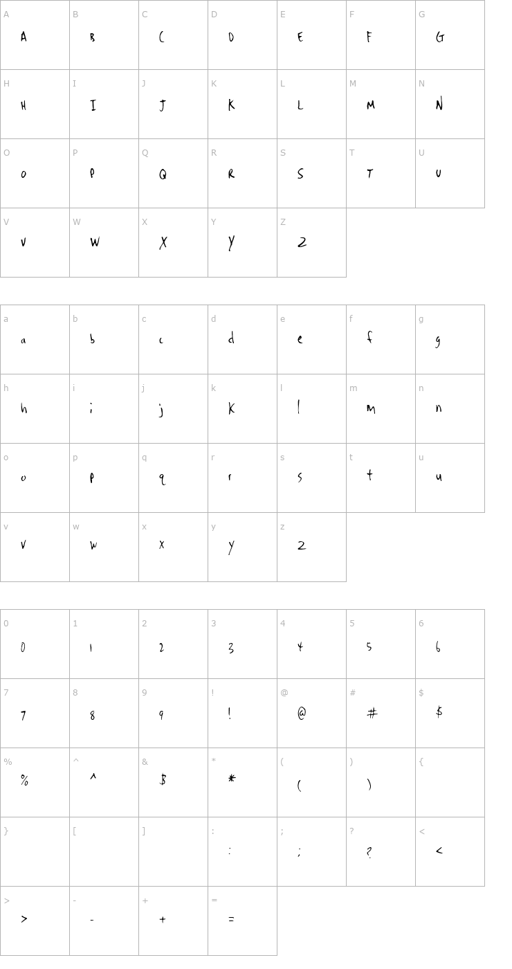 Character Map Denrito Font