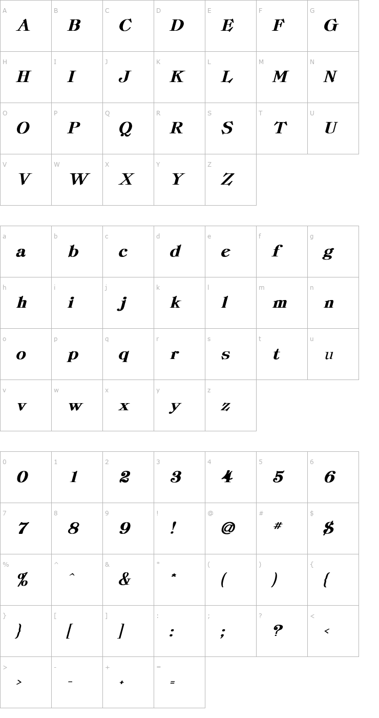 Character Map Denver Bold Italic Font