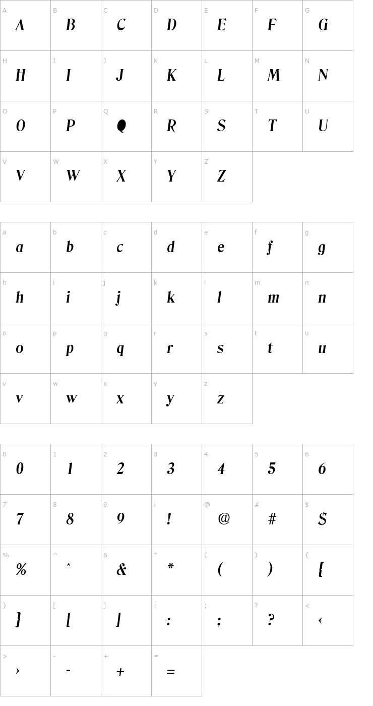 Character Map Denver-DemiBoldIta Font