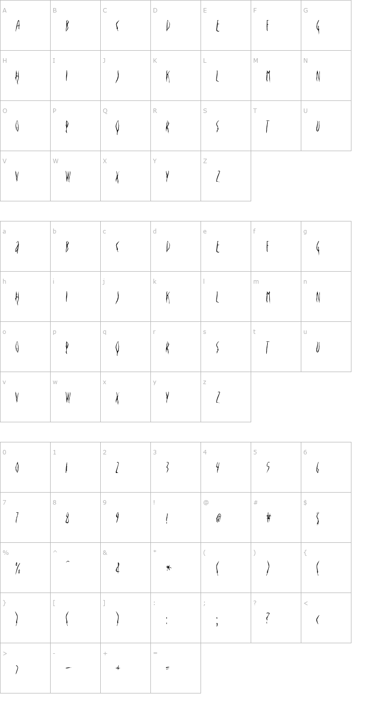 Character Map Deportees Font