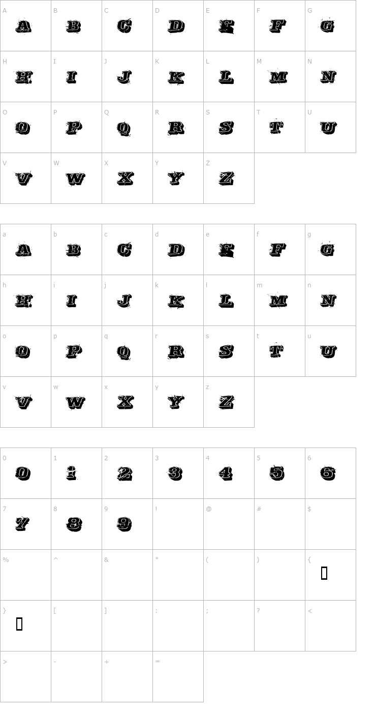 Character Map Depraved Font