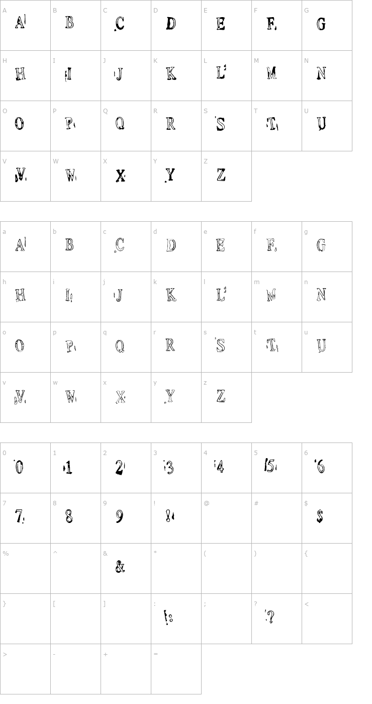 Character Map Depressionist v1.0 Font