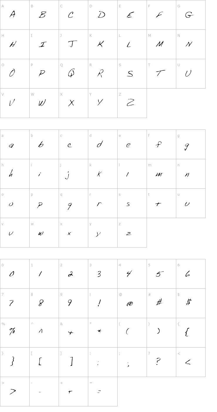 Character Map DereksHand Regular Font