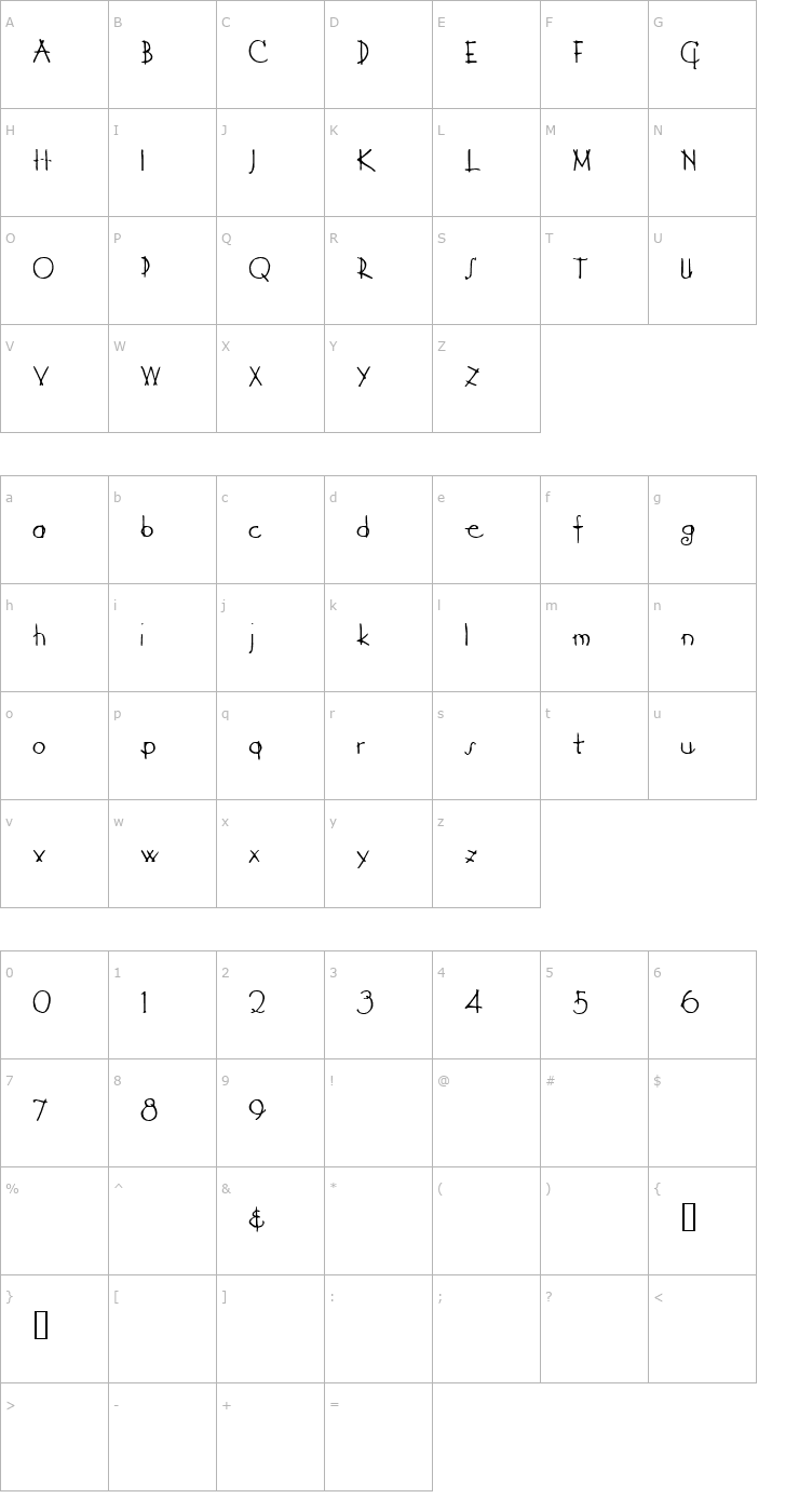 Character Map Derelict Font