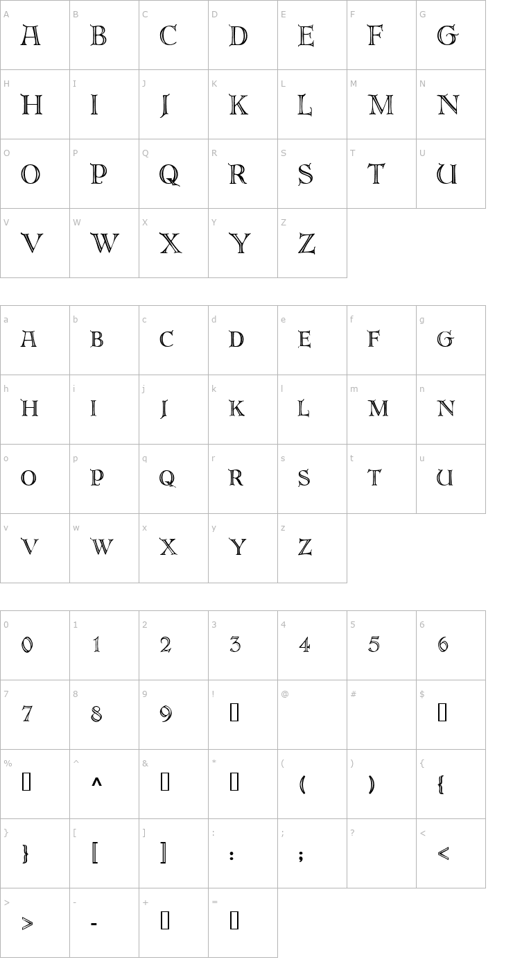 Character Map DeRoos Caps Font