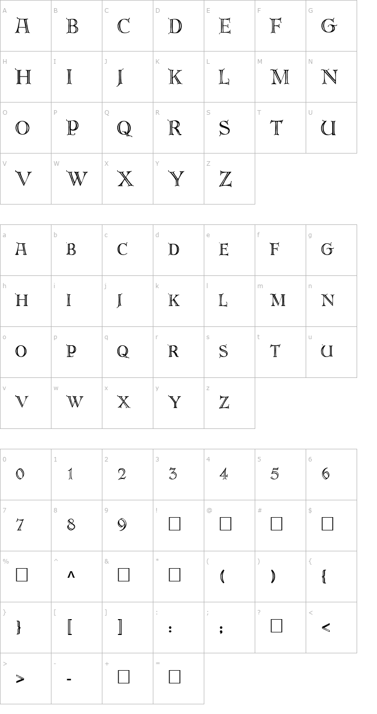 Character Map DeRoosCaps Font