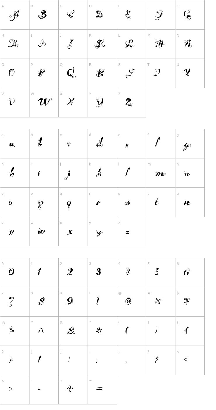 Character Map DeScripto Font