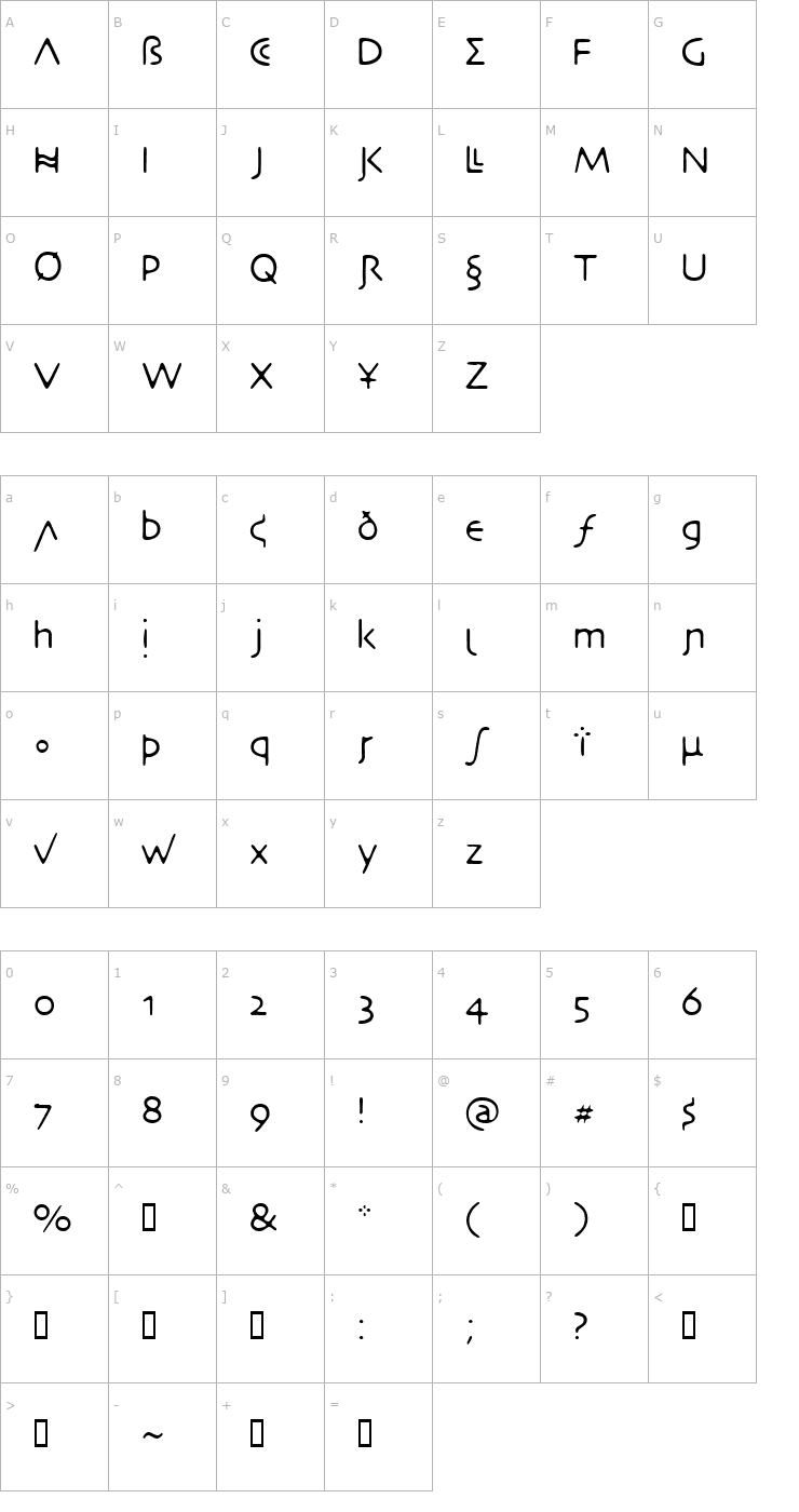Character Map DesertCrypt Font